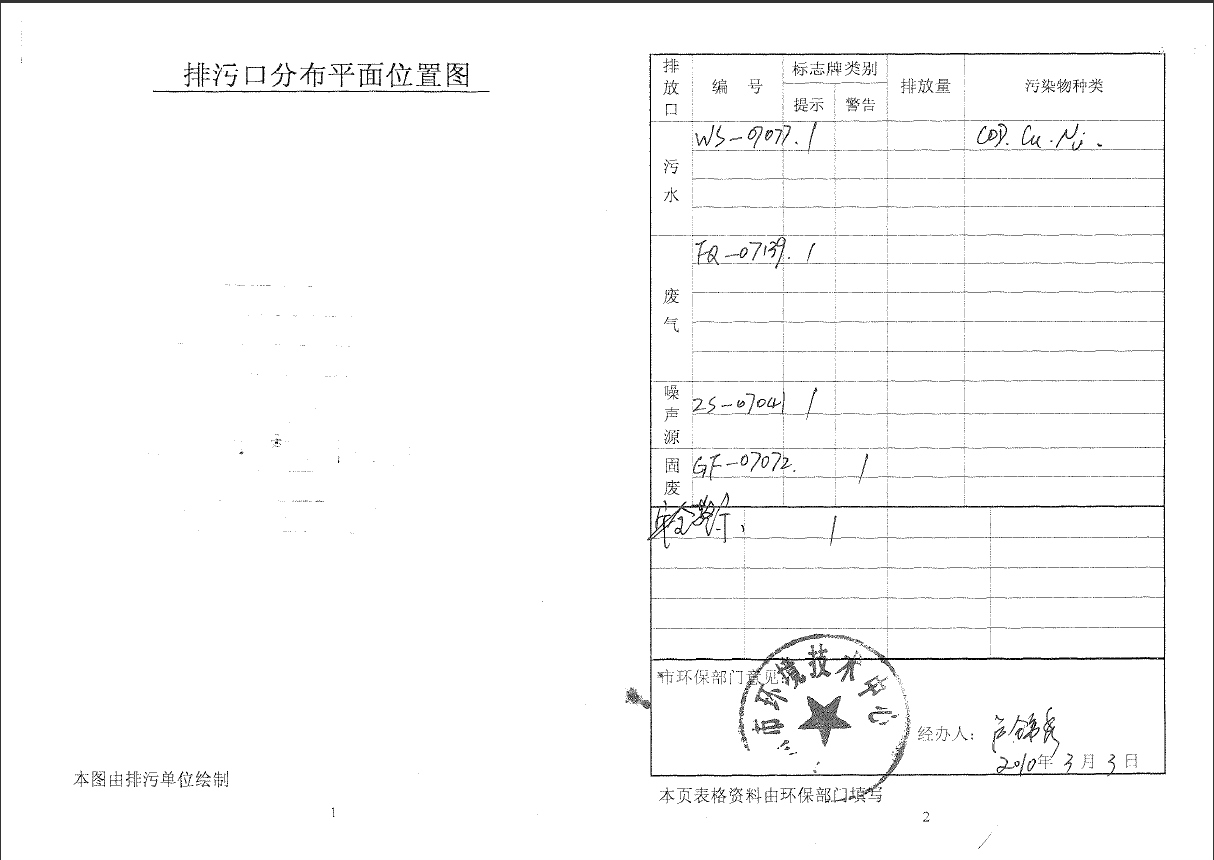 太阳集团城科技（惠州）股份有限公司排污口规范化文件