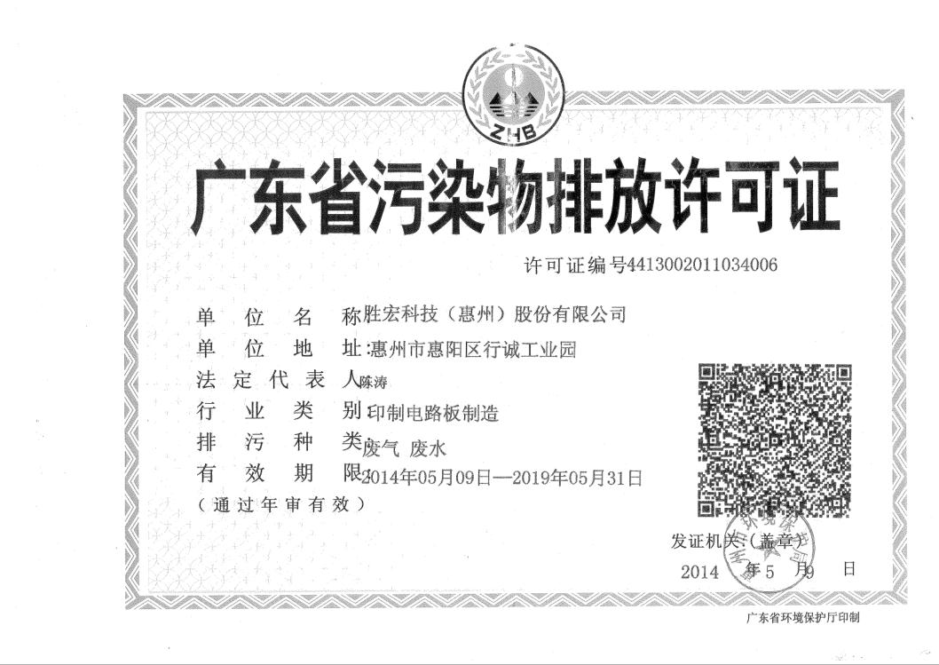 信息公开：太阳集团城科技2015-2019年排污许可证