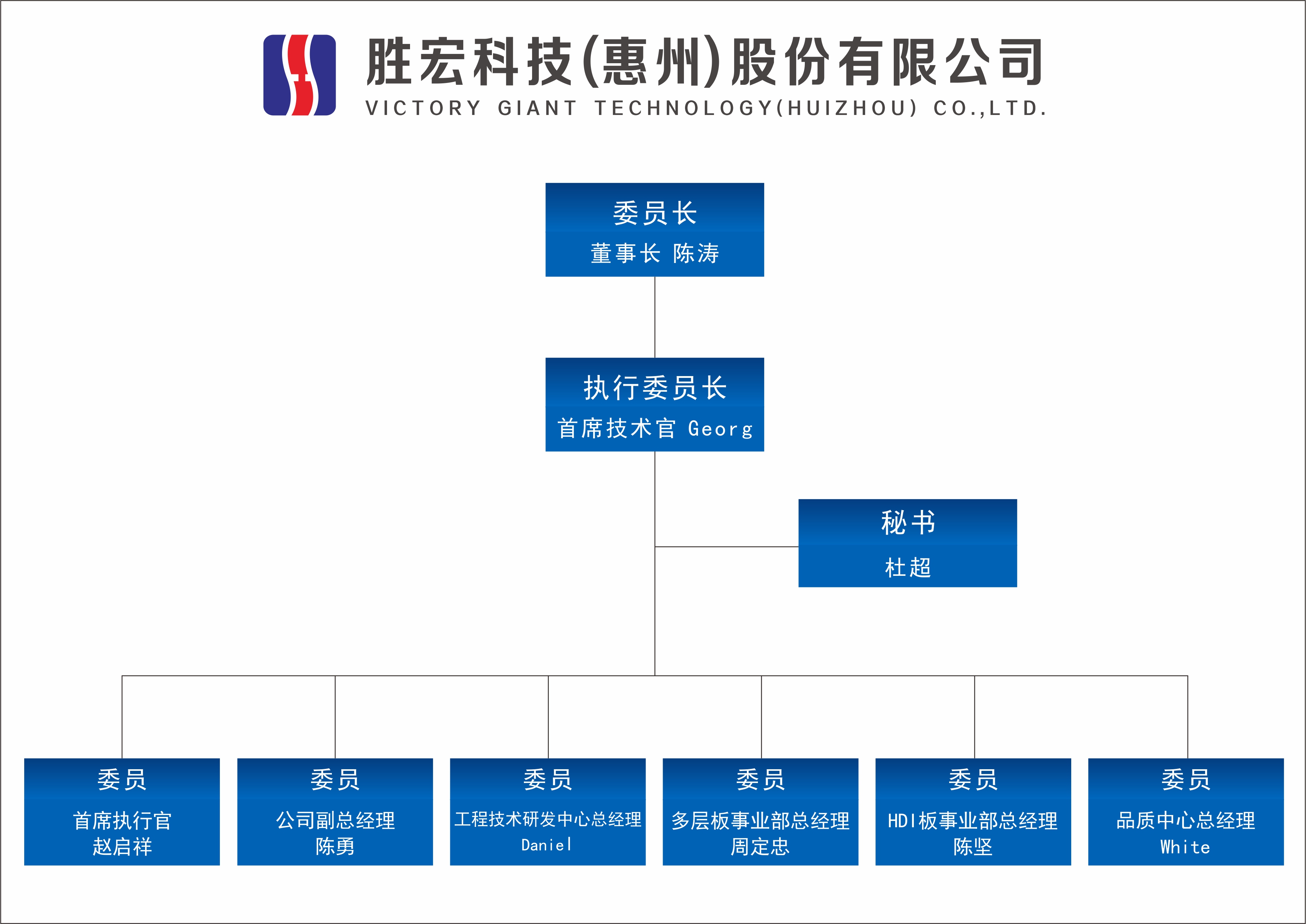 太阳集团城科技技术委员会正式成立