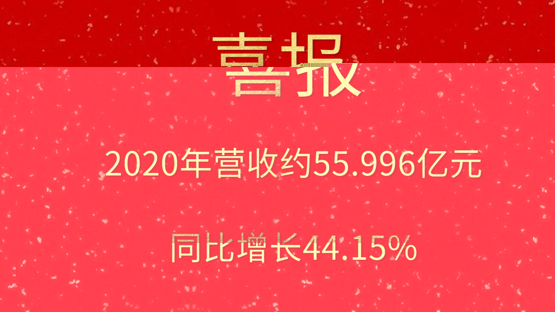 喜报！2020年营收约55.996亿元，同比增长44.15%